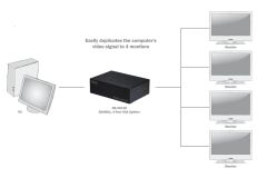 Digitus DS-42110
 4’lü VGA Video Çoklayıcı (Splitter), 2048 x 1536 dpi, 500 MHz.videobant genişliği