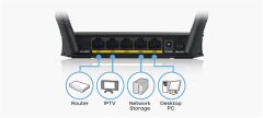 Zyxel WAP3205 V3 300 Mbps 4 Port Access Point